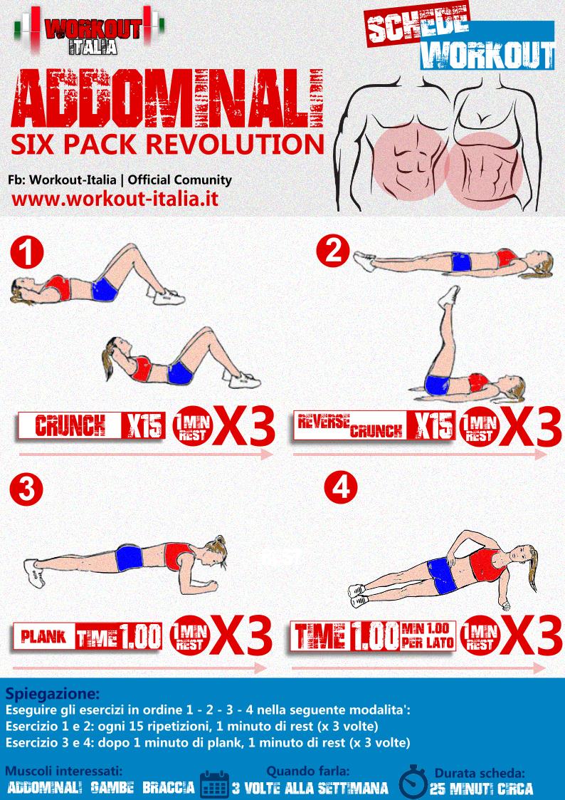 Six Pack Revolution Schede Workout Addominali E Consigli Esecuzione