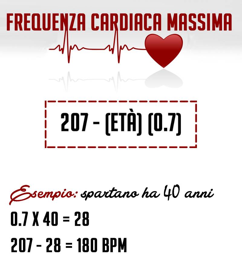 frequenza cardiaca allenante