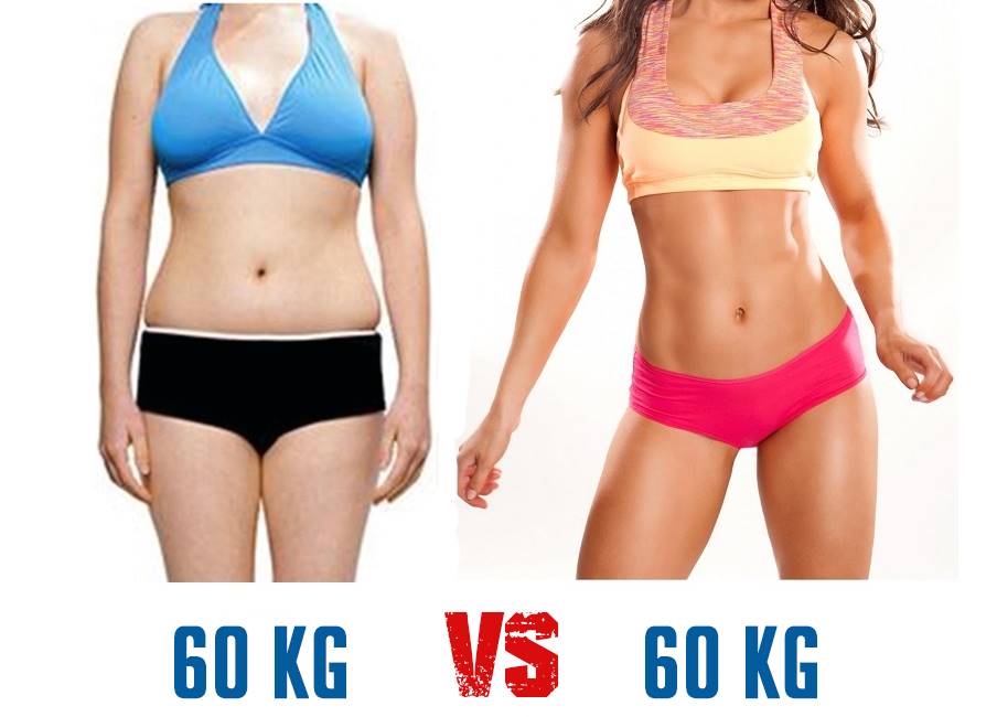 workout e peso forma