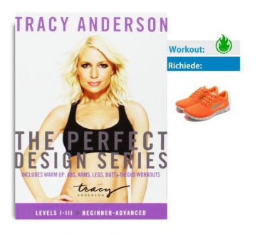 the-perfect-design-series-cover