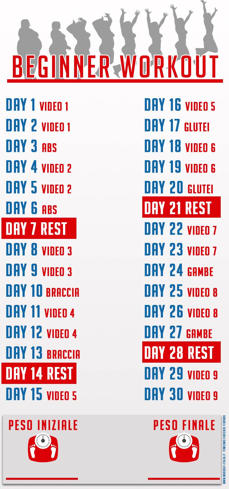 Beginner workout esercizi per dimagrire